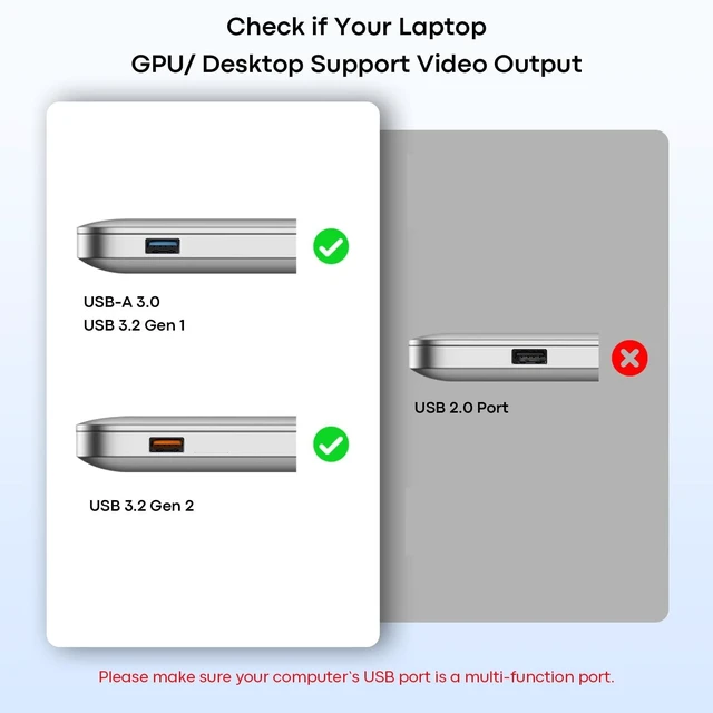 Alt view image 5 of 5 - UANTIN USB-A to Dual HDMI Adapter, Extended Display for Dual Monitor