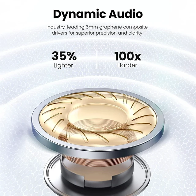 Alt view image 5 of 5 - Open Ear Bone Conduction Headphones Bluetooth 5.3 Wireless Clip On Earbuds with Digital Display Charging Case 60 Hours Playtime Sport Earphones Built-in Mic IPX7Waterproof for Running Fitness E