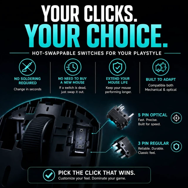 Alt view image 5 of 5 - PWNAGE Ultra Custom Wireless RGB Gaming Mouse - Esports Pro Gamer Flawless Professional PAW3950 Optical Sensor 36,000 DPI -100% PTFE Skates (Symm 3 White 300mAh)