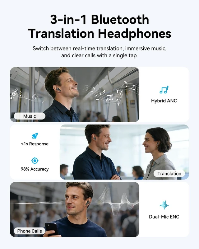 Alt view image 2 of 5 - Wooask M3 3 in 1 Translation Earbuds, 144 Languages Translator Earbuds Real Time, Offline Translator Headphones No Subscription for Global Travel & Off-Grid Exploration (Black)