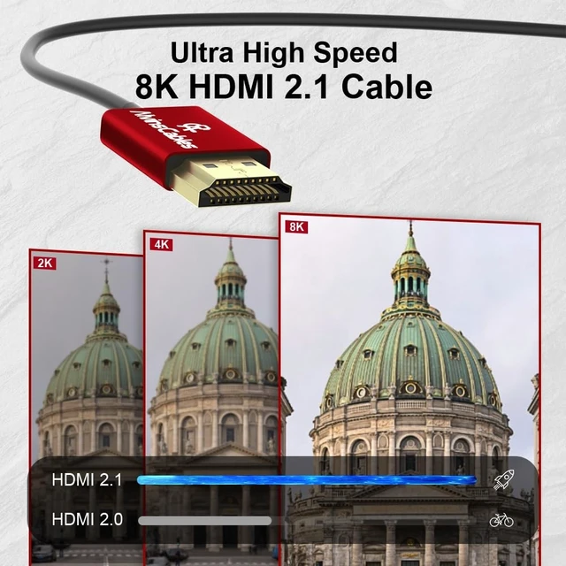 Alt view image 3 of 5 - Alvin's Cables HDMI Cable 8K 2.1 48Gbps High Speed 2.4mm Ultra-Thin HDMI A to A 8K@60Hz 4K@120Hz for Canon C70, for Sony A7 A9 Camera, Atomos, SmallHD Monitor, Straight to Right Angle Coiled
