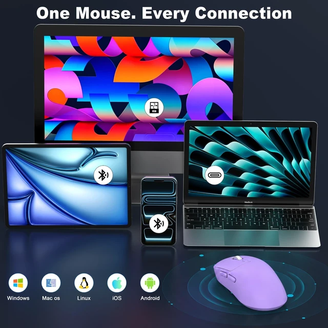 Alt view image 2 of 5 - Bluetooth Wireless Mouse for Mac Laptop MacBook Pro Air iPad Computer