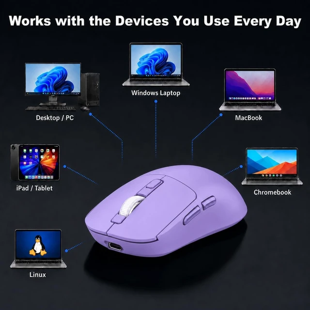 Alt view image 5 of 5 - Bluetooth Wireless Mouse for Mac Laptop MacBook Pro Air iPad Computer