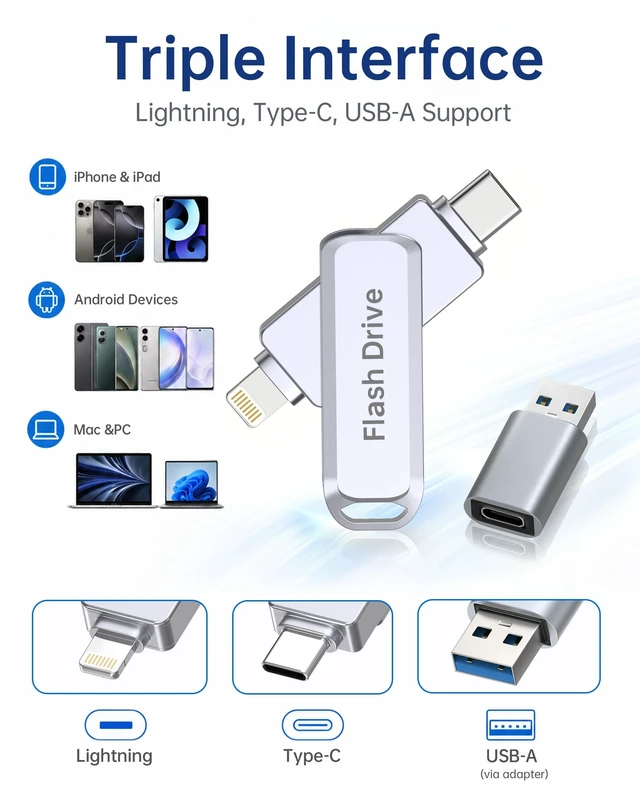 Alt view image 2 of 5 - 512GB MFi Certified Photo Stick for iPhone Flash Drive, 3 in 1 USB Memory Stick Thumb Drive(Gray) for iPhone/iPad/Android/Mac/PC, Picture Keeper for Photos & Files Storage with ~484GB Available Space