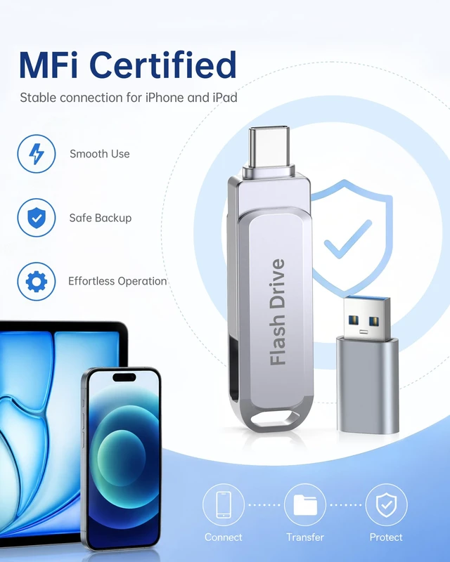 Alt view image 4 of 5 - 512GB MFi Certified Photo Stick for iPhone Flash Drive, 3 in 1 USB Memory Stick Thumb Drive(Gray) for iPhone/iPad/Android/Mac/PC, Picture Keeper for Photos & Files Storage with ~484GB Available Space