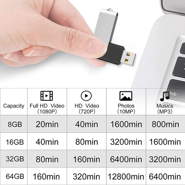 Alt view image 3 of 5 - 2 Pack 64GB USB Flash Drive USB 2.0 Thumb Drives Jump Drive Fold Storage Memory Stick Swivel Design - Black
