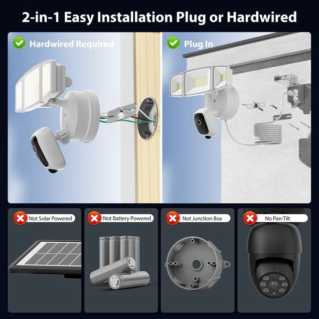 Alt view image 2 of 5 - Onforu 2K Floodlight Camera Plug&Hardwired, Smart Security Camera Outdoor