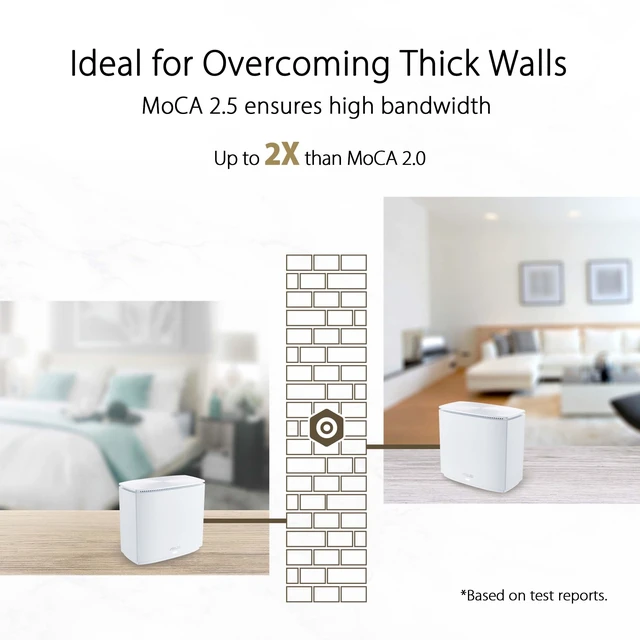 Alt view image 5 of 5 - ASUS ZenWiFi AX Hybrid(XC5) AX3000 + MoCA 2.5 Mesh WiFi 6 System (1pk) - Whole Home Coverage up to 2,400 Sq.Ft. & 2+ Rooms for Thick Walls, AiMesh, Lifetime Security, Easy Setup