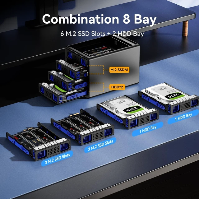 Alt view image 3 of 5 - CENMATE Hybrid 2*2.5/3.5" SATA HDD/SSD+6* M / B+M Key M.2 NVMe Enclosure with Cooling Fan and USB A/C 3.2 Gen 2, Hard Drive Enclosure Support 92TB(2*22TB HDD+6*8TB 2230/2242/2260/2280/22110 SSDs)