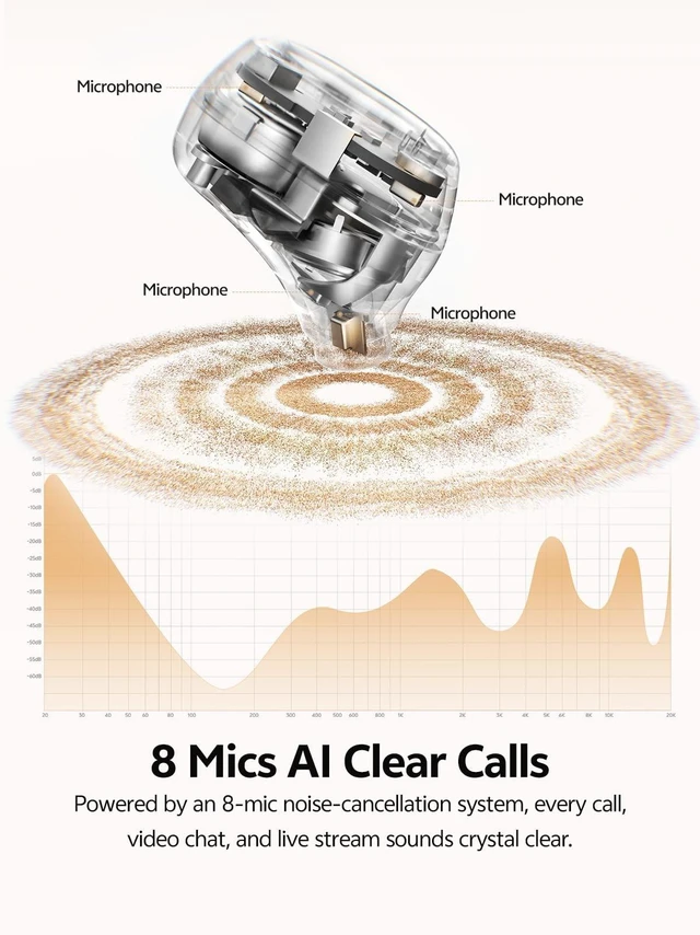 Alt view image 3 of 5 - QCY MeloBuds A30 Al Scene-Adaptive ANC Wireless Earbud