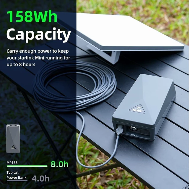 Alt view image 4 of 5 - XTAR Starlink Mini Hard Case Set with MP158Wh Power Bank&Starlink Mini Tripod Stand,Waterproof Portable Travel Case for Starlink Mi ni Dish and Accessories