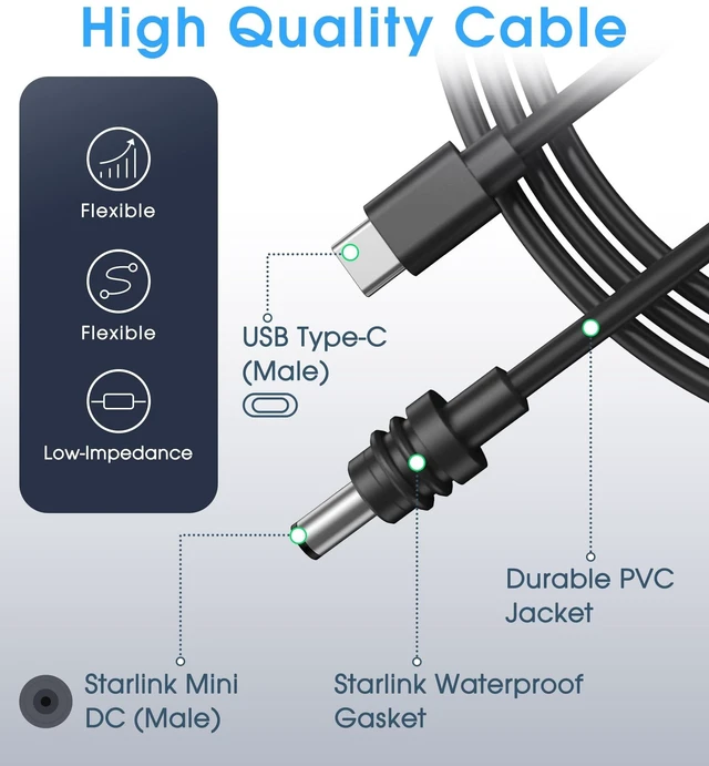 Alt view image 3 of 5 - MEKEET Black Starlink Mini Cable 49.2FT/15M- Starlink Mini USB C to DC Waterproof Power Cord 100W Input USB Type C to DC Cable- Car Charger Starlink for Outdoor Camping Travel Work