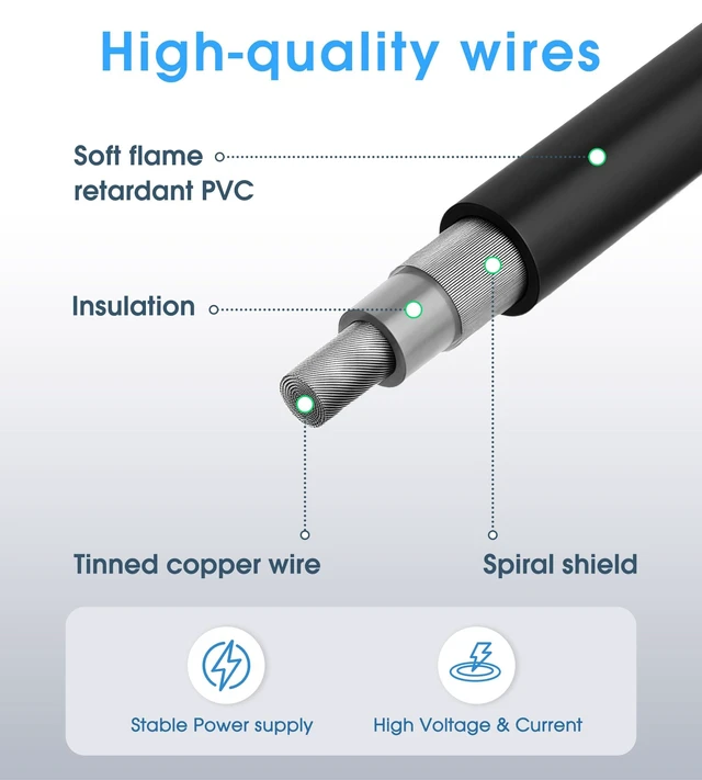 Alt view image 4 of 5 - MEKEET Black Starlink Mini Cable 49.2FT/15M- Starlink Mini USB C to DC Waterproof Power Cord 100W Input USB Type C to DC Cable- Car Charger Starlink for Outdoor Camping Travel Work
