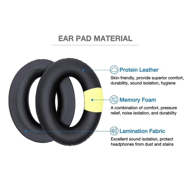 Alt view image 2 of 5 - Voarmaks Ear Pads Upgrade Headband Cushion for Bose A20 Aviation Headset