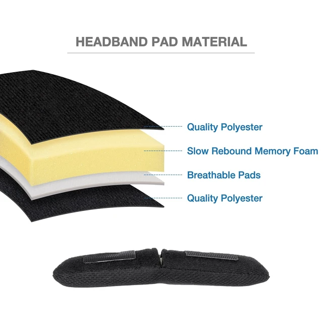 Alt view image 4 of 5 - Voarmaks Ear Pads Upgrade Headband Cushion for Bose A20 Aviation Headset