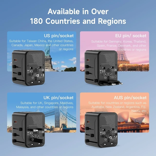 Alt view image 5 of 5 - LAVCHIC 67W GaN Universal Travel Adapter 5-in-1 International Power Adapter