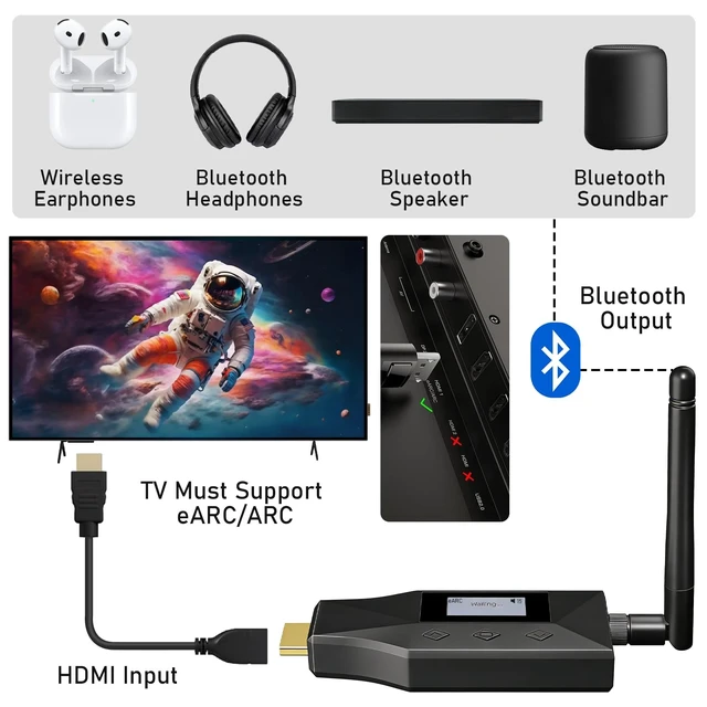 Alt view image 2 of 5 - Tendak eARC/ARC to Bluetooth Transmitter