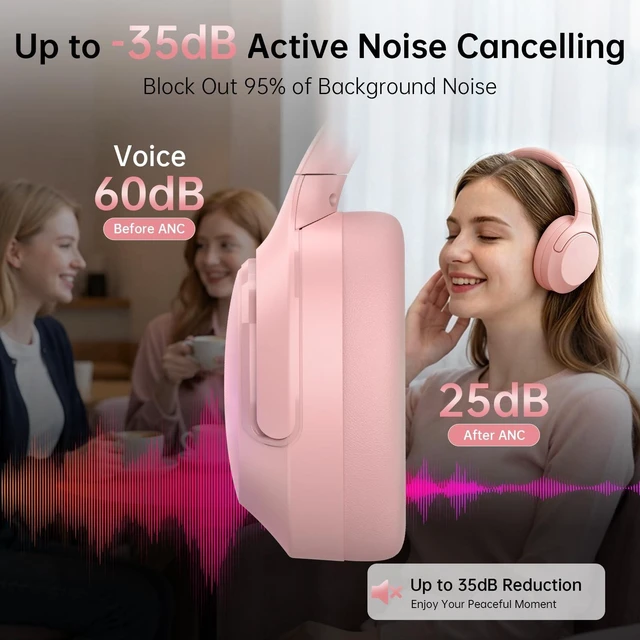 Alt view image 2 of 5 - Active Noise Cancelling Headphones, 65H ANC Playtime Wireless Bluetooth