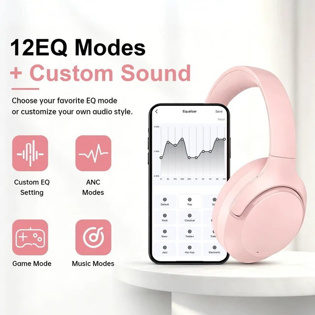 Alt view image 5 of 5 - Active Noise Cancelling Headphones, 65H ANC Playtime Wireless Bluetooth