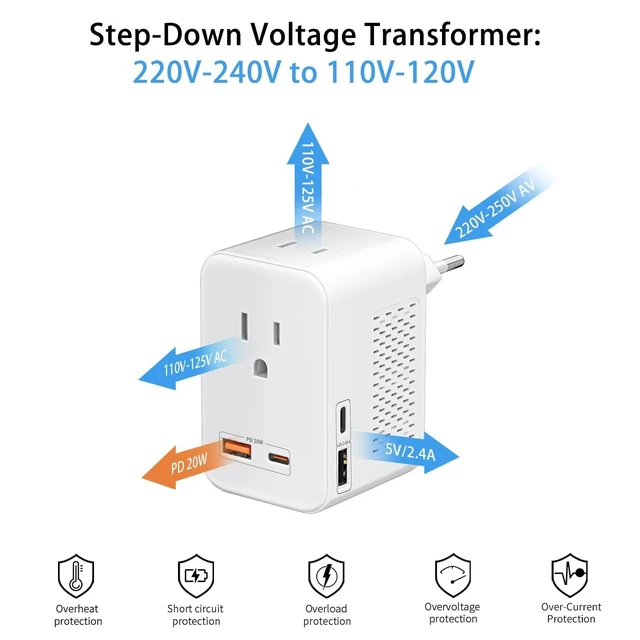Alt view image 3 of 5 - SARQW 220V to 110V Voltage Conversion Plug Adapter for Traveling from USA to Europe with 2 USB and 2 USBC Ports PD 20 W, 2 AC Outlets International Power Adapter