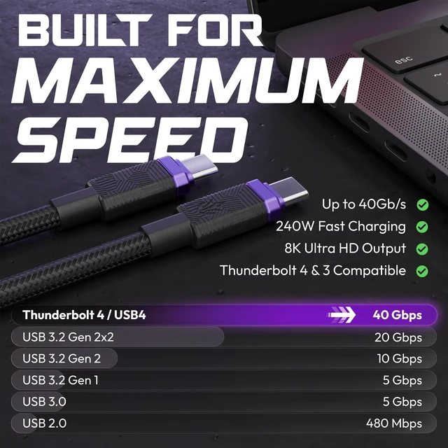 Alt view image 2 of 5 - ELO Link 240W Thunderbolt 4 USBC Gaming Cable for XR AR Glasses, 40Gbps, 8K