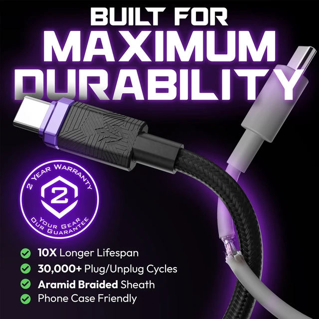 Alt view image 4 of 5 - ELO Link 240W Thunderbolt 4 USBC Gaming Cable for XR AR Glasses, 40Gbps, 8K