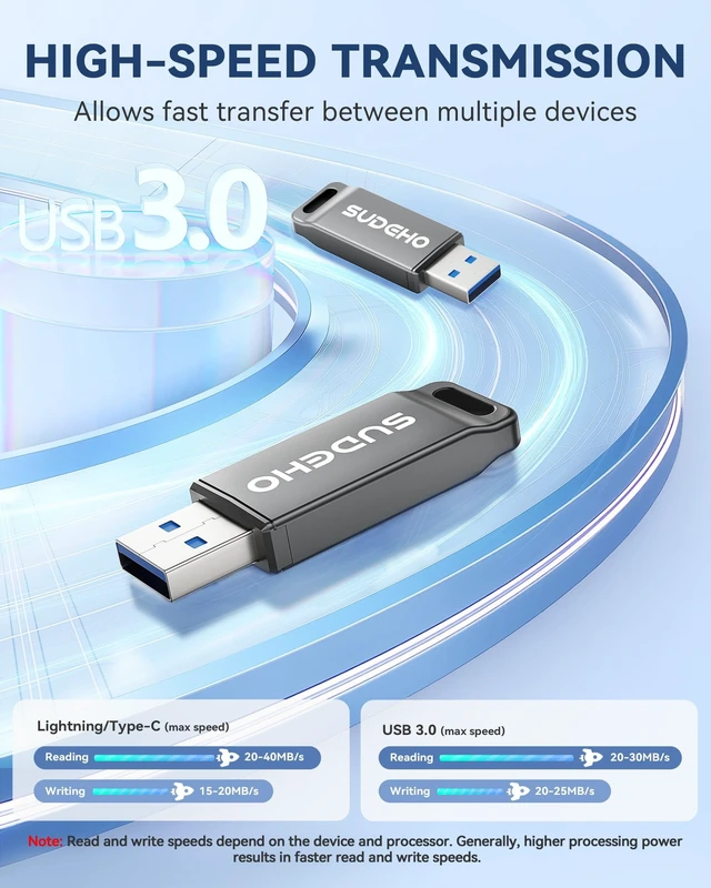 Alt view image 3 of 5 - Flash Drive for iPhone, 4 in 1 External Thumb Drive for Picture Video Data Backup, High Speed Memory Stick USB Drive for iPhone/iPad/Android/PC (Gun Black)