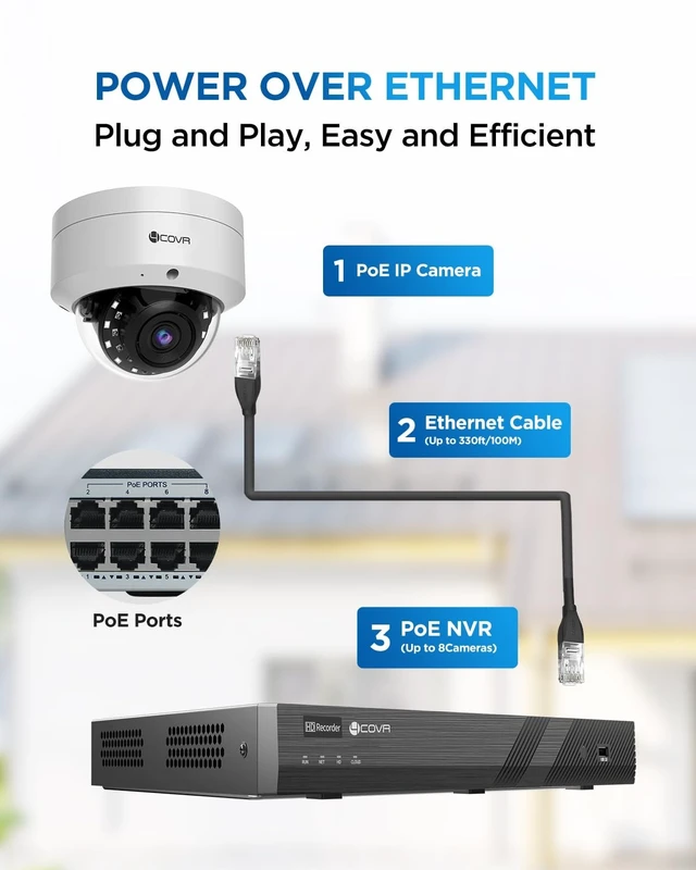 Alt view image 2 of 5 - Forcovr 4COVR 5MP PoE Security Dome IP Camera Outdoor with Mic, LY54AX5MA