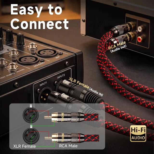 Alt view image 4 of 5 - TODN HiFi RCA to XLR Audio Cable with 4-Core OFC for Audiophile,3ft/1m