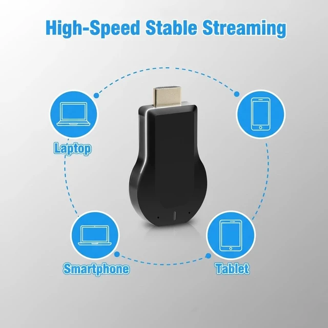 Alt view image 3 of 5 - HDMI Wireless Display Dongle Adapter - WiFi 4K&1080P Portable Transmitter, Streaming Media Video/Audio/File from Smartphone, Laptop to HDTV/Monitor/Projector Support Windows