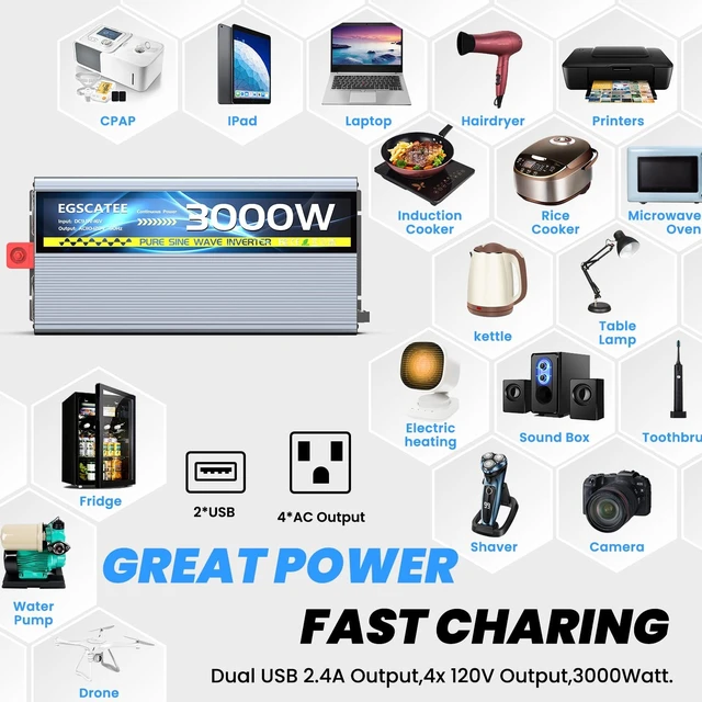 Alt view image 4 of 5 - 12V 3000W Pure Sine Wave Inverter 12V DC to 110V/120V AC Converter with 4AC Outlets, 5V/3.4A USB, Remote Control with on-Screen Display, Off-Grid Solar Power Inverter for Truck, Home, Vehicles, RV