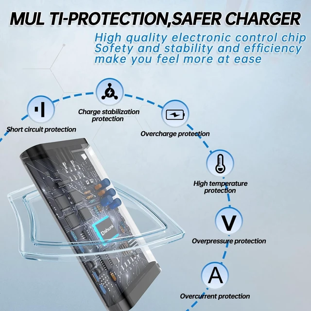 Alt view image 5 of 5 - 90W USB C Type C Laptop Charger fit for Dell XPS 13 Precision 3540 Latitude 5520 5400 3400 3500 5410 5430 7300 5550 5300 2in1,7400 2in1,7390 2in1,7200 2in1,0TDK33 AC Adapter Power Cord