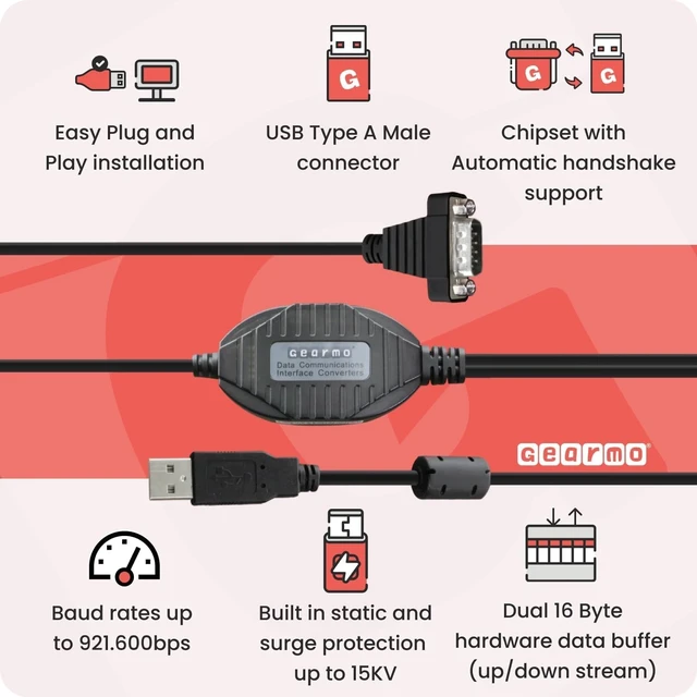 Alt view image 4 of 5 - Gearmo 4 Port Serial to USB Adapter with FTDI Chipset, 4 x DB9 Male 9 Pin Ports with Hex Nuts, Windows 11, 10, 8, 7, Linux & Mac, Plug-and-Play, ESD & Surge Protection (5ft Length)