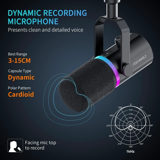 Alt view image 2 of 5 - FEELWORLD PM1 XLR USB Black Metal Podcast Dynamic Microphone for Recording