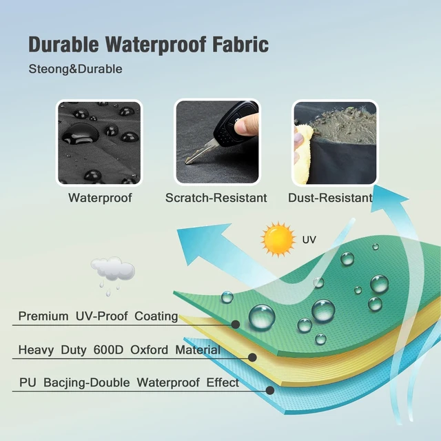 Alt view image 4 of 5 - REDRICH 600D Heavy Duty Outdoor TV Cover or 49-50 inch TV, Upgraded Waterproof and Dustproof TV Screen Protectors with Zipper for Outside