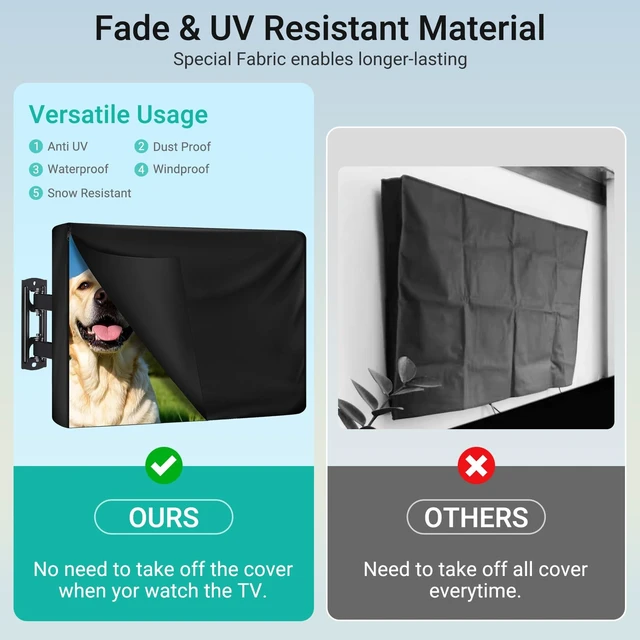 Alt view image 5 of 5 - REDRICH 600D Heavy Duty Outdoor TV Cover or 49-50 inch TV, Upgraded Waterproof and Dustproof TV Screen Protectors with Zipper for Outside