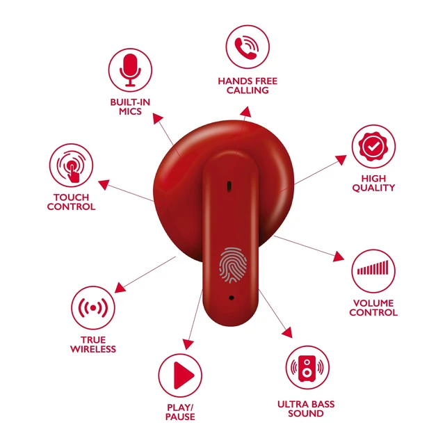 Alt view image 3 of 5 - RCA Wave-78 True Wireless Earbuds, Bluetooth 5.2 Headphones with Microphone, Charging Case, 20H Playtime, Hi-Res Audio, Sweat Resistant, Compact in-Ear Design, Noise Cancelling, Red