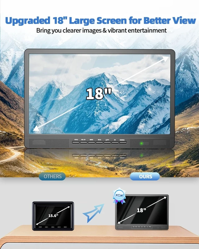 Alt view image 2 of 5 - Desobry 18.2" Portable TV with Antenna, 1080P LED TV for Kitchen, Camping