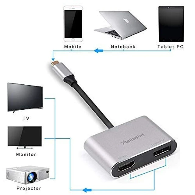 Alt view image 3 of 4 - XtremPro , USB Type-C to HDMI and DisplayPort Adapter Supports Up to Two 4K 30Hz Monitors, Compatible with Windows Systems Only Support SST and MST Mode HDCP (Type-c to Hdmi+DP)