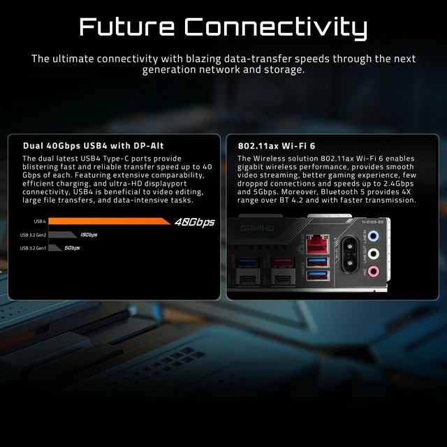 Alt view image 5 of 5 - MICRO CENTER CPU Motherboard Combo: AMD Ryzen 7 9800X3D CPU Processor with GIGABYTE X870 Gaming WIFI6 AM5 Motherboard (ATX, DDR5, 3X M.2, PCIe 5.0, USB4, EZ-Latch)