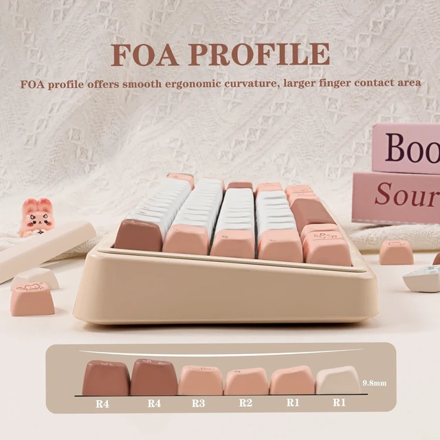 Alt view image 3 of 5 - TICKTYYPE Marshmallow Theme PBT Keycaps, Pink&White Cat Keyboard Keycaps