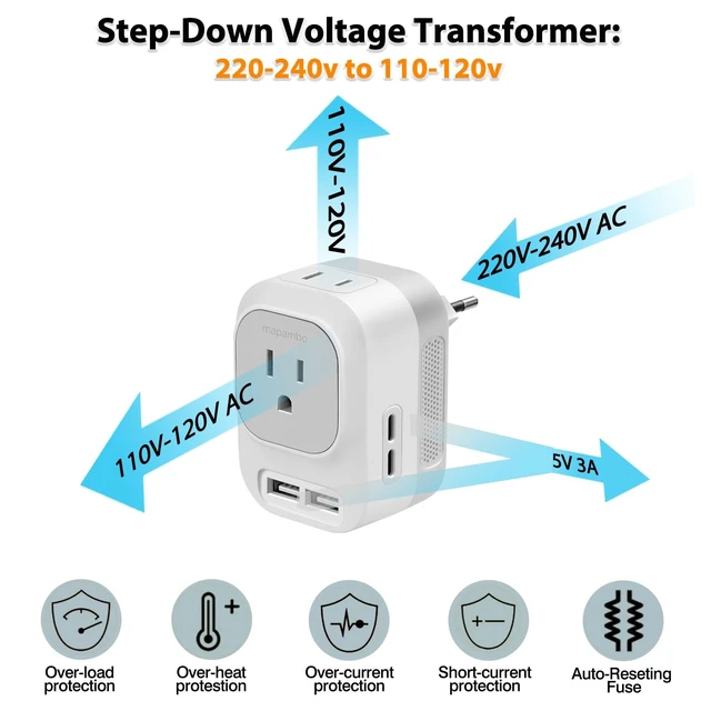 Alt view image 5 of 5 - 220V to 110V Voltage Converter US to Europe with 2 USB A 2 USB C Fast Charging, Power Converter for European Travel Universal International Travel Adapter for Italy Germany France Spain