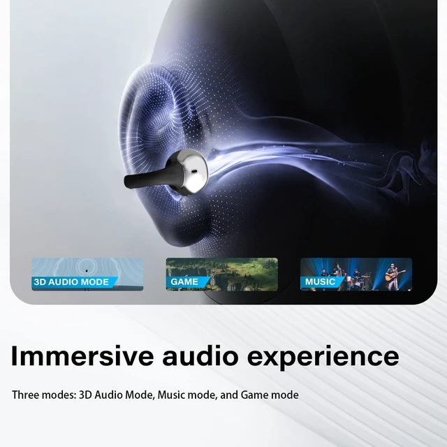 Alt view image 2 of 5 - VBSimas Open Ear Clip-on Earbuds,Three Audio Modes,5.2g Light Comfort