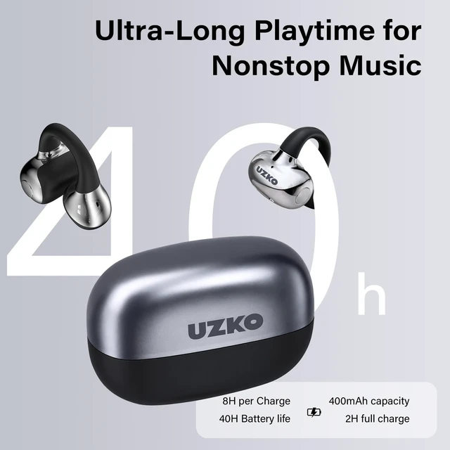 Alt view image 3 of 5 - VBSimas Open Ear Clip-on Earbuds,Three Audio Modes,5.2g Light Comfort