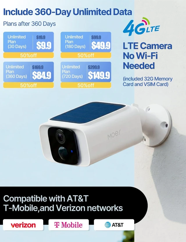 Alt view image 2 of 5 - MOES 4G LTE Cellular Security Camera,360-Day Unlimited Data,No WiFi Needed