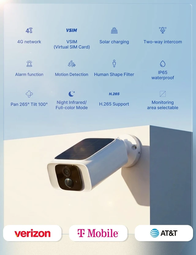 Alt view image 4 of 5 - MOES 4G LTE Cellular Security Camera,360-Day Unlimited Data,No WiFi Needed