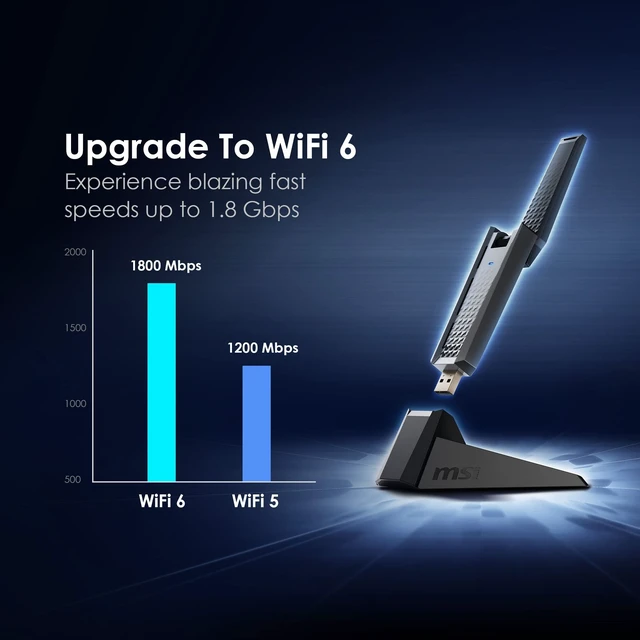 Alt view image 2 of 5 - MSI AX1800 WiFi 6 Dual-Band USB Adapter - WLAN up to 1800 Mbps (5GHz, 2.4GHz Wireless), USB 3.2 Gen 1 Type-A, MU-MIMO, Adjustable Antenna, Beamforming, WPA3 - Wired Bracket Included