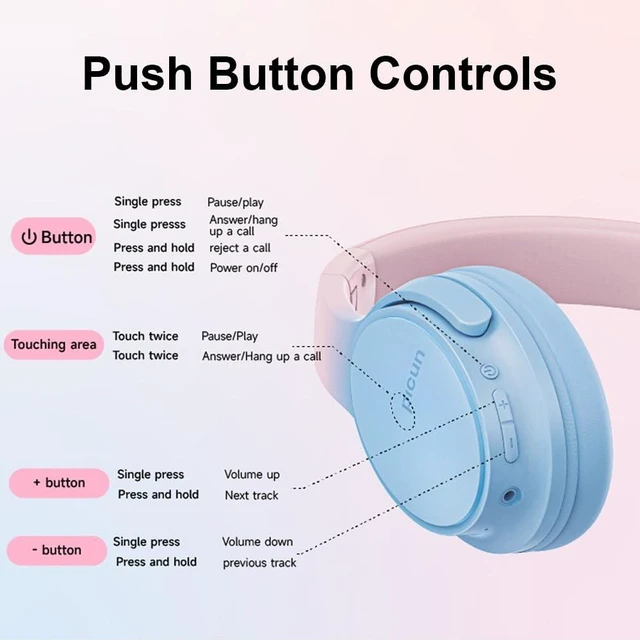 Alt view image 5 of 5 - Sungive Bluetooth Headphones Over Ear, Foldable Lightweight Wireless Headsets, HiFi Stereo, HD Microphone, 30H Playtime, Suitable for Mobile Phones, Computers, TVs, Games, Outdoors, Offices (Bl