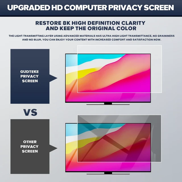 Alt view image 2 of 5 - GUDTEKE [2-Pack HD Computer Privacy Screen 22 inch, Upgraded Computer Privacy Screen for 16:10 Widescreen Removable Anti Glare Cover and Blue Light UV-Blocking Filter
