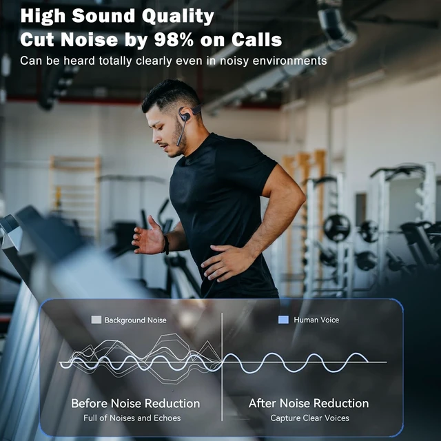 Alt view image 4 of 5 - Open Ear Headphones with Mic, Bluetooth Wireless Headset with Microphone, AI Noise Cancelling Multipoint Connect Bluetooth 5.3, Sweatproof Wireless Headset for Work, Driving, Running, Wo